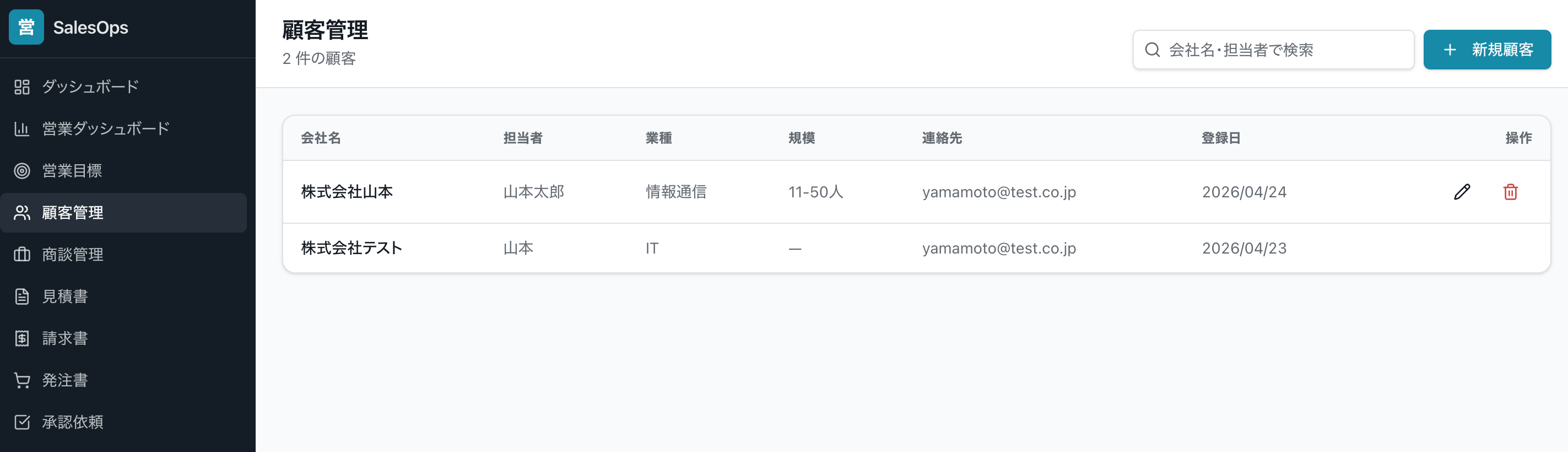 SalesDoc 顧客管理